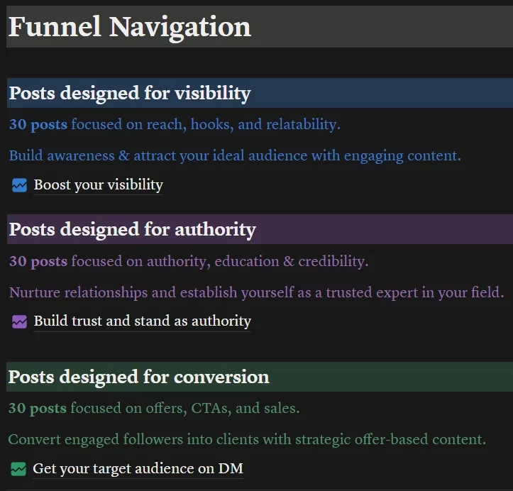 Funnel-based content structure