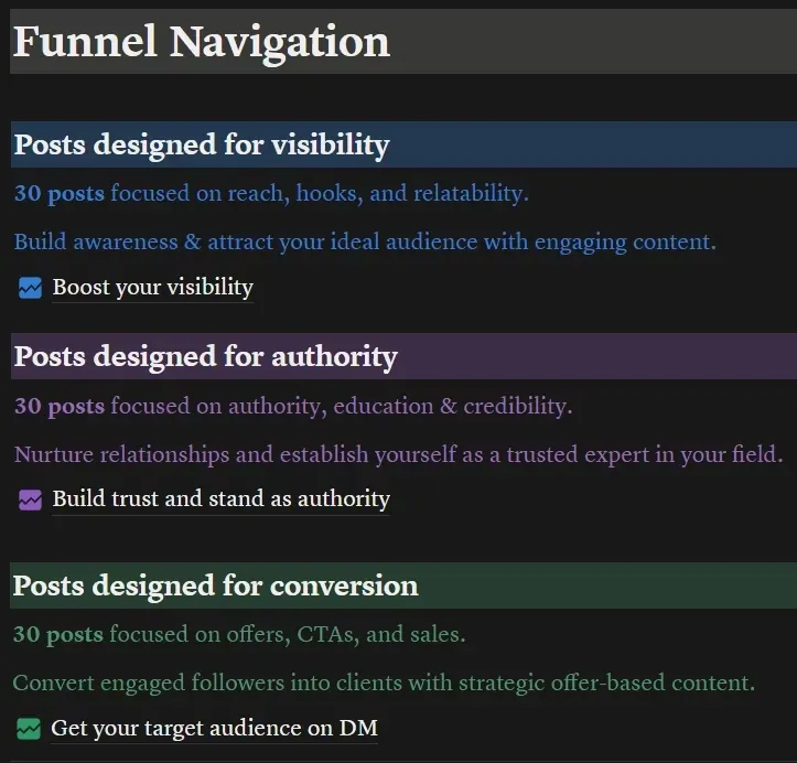 Funnel-based content structure
